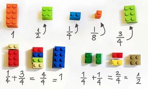 zdjęcie ukazujące ułamki ułatwiające działania matmatyczne z wykorzystaniem klocków Lego