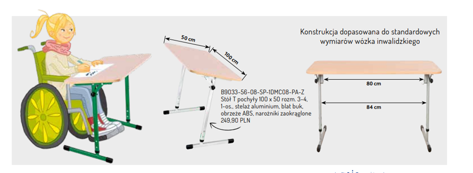 Stoły dopasowane dla dzieci poruszających 
 się na wózkach inwalidzkich