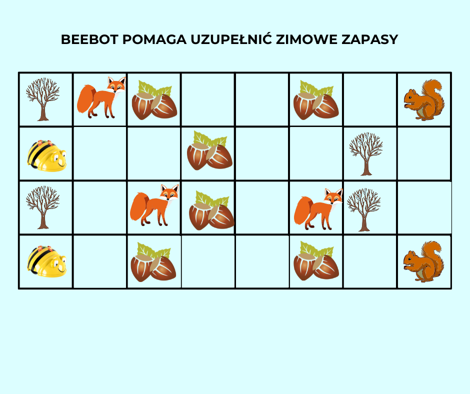 Bee-bot pomaga uzupełnić zapasy - gra edukacyjna z wykorzystaniem  robotów interaktywnych 