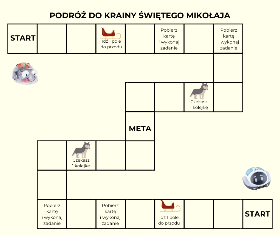 podróż do krainy Świętego Mikołaja - plansza do gry z wykorzystaniem robotów edukacyjnych do pobrania 