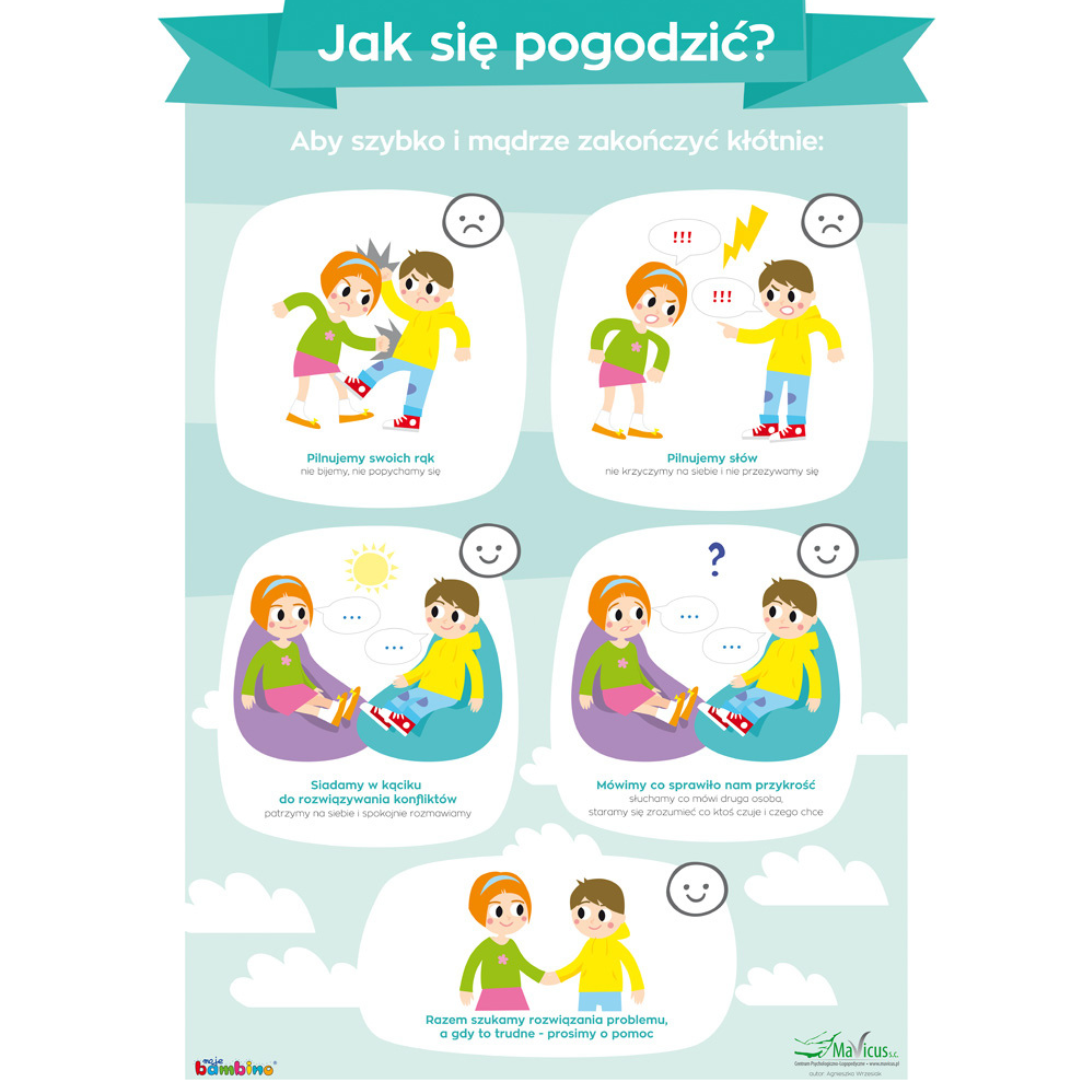 plansza jak się pogodzić